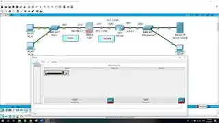 ASA 5506-X Basic Configurations