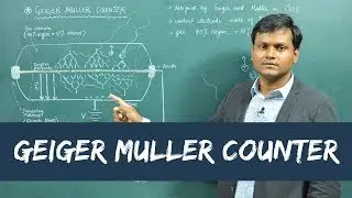 What is a GM Counter? - Geiger Muller Counter