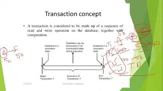 Consistency:Update consistency || transaction properties || write-write conflict in NOSQL