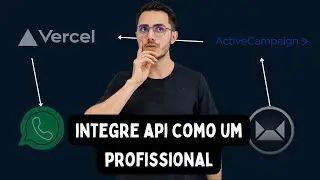 Serveless: A Chave para Automatização e Produtividade