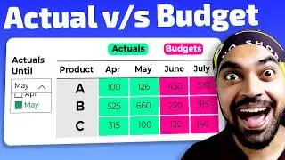 Actual v/s Rolling Budget in Power BI