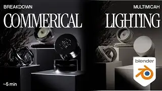 mastering trendy lighting for stunning 3d product renders