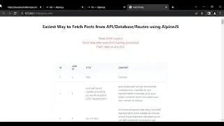 Easiest Way to Fetch Data from API/Database using AJAX Method and AlpineJS | 