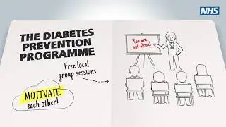 Hansas story - The NHS Diabetes Prevention Programme