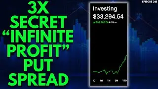 SIMPLE TWEAK FOR PUT CREDIT SPREADS TO TRIPLE YOUR INCOME (EP. 218)
