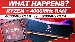 AMD RYZEN + 4000MHz RAM... WHAT HAPPENS? -- PNY XLR8 Gaming Epic-X RGB