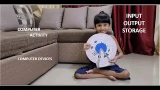 Input Output Devices of Computer |Computer Devices: Input/Output/Storage | Computer Activity
