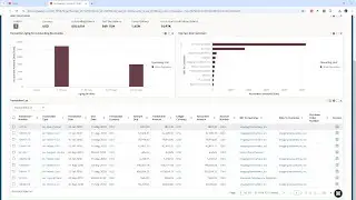 How to export Oracle Enterprise Command Center (ECC) data to Excel