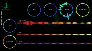 Sergius - Energy #Sergius #Energy [Music] NomiaTunes #HouseMusic #NomiaTunes #TTASpectrum