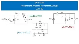 How to solve transient analysis problems in GATE level? How to solve GATE transients' problems ?