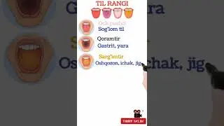 TIL RANGIGA QARAB TASHXISLASH