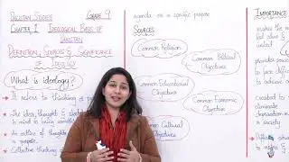 Class 9 - Social Studies - Chapter 1 - Lecture 1 Importance of Ideology of Pakistan - Allied Schools