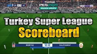 PES 2021 Turkey Super League scoreboard