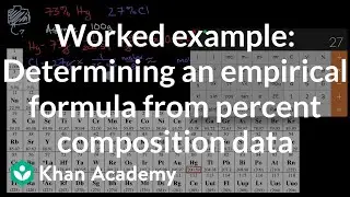 Worked example: Determining an empirical formula from percent composition data | Khan Academy