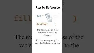 Pass by Value vs Pass by Reference