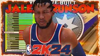 NBA 2K24 *FOREHEAD* JALEN BRUNSON BUILD | DOMINANT SHOT-CREATING SHARPSHOOTER PG BUILD W/ OP HANDLES