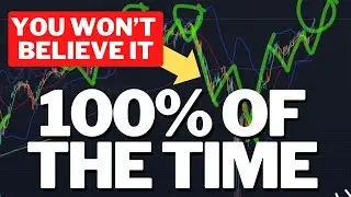 THIS TRAP HAPPENS AT EVERY HIGH (30 JUN) - SPY QQQ OPTIONS ES NQ SWING & DAY TRADING