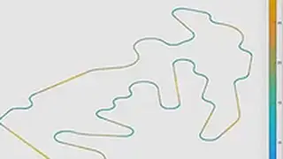 Lap Time Simulation; Essential Part of Concept Development