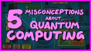 Five Quantum Computing Misconceptions