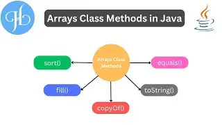 Arrays Class Common Methods in Java and It's Uses With Example