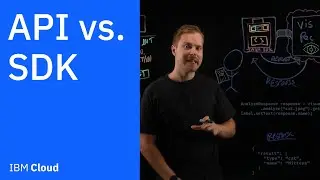 API vs. SDK: Whats the difference?