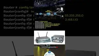 Cisco DHCP Relay Agent Configuration.! | CCNA 200-301 | IPCisco.com