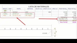 Descalibre y criterio de pesos con tornillos y pernos