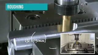 Fanuc macro - Trochoidal milling slot
