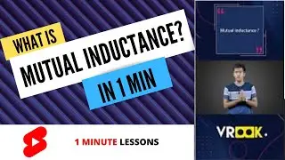 What is mutual inductance? 