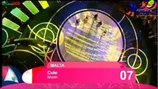 Junior Eurovision 2007 * Top 17