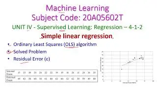 Solved Problem in Simple Linear Regression-Machine Learning-Supervised Learning:Regression-20A05602T