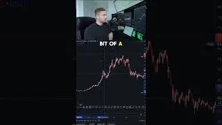 This Tool Helps Me Pick Tops & Bottoms In Trading 