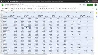 How to add borders to all cells in Google Sheets