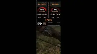 Avatar: Frontiers of Pandora On RX 5700 XT