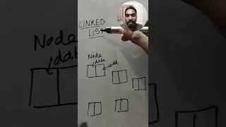 Linked List Explained in Under 1 Minute