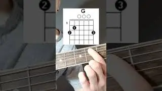 Аккорд G (Соль мажор) 