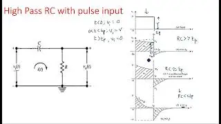 High pass RC circuit | Pulse input | Pulse Digital Circuits | Lec-12