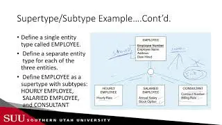 Databases: Enhanced ERD - Supertypes and Subtypes