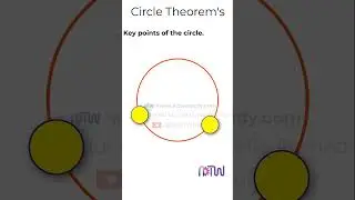 Basic key points to understand in Circle theorem #shots