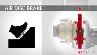 Brake Fade   Air Disc vs Drum Brakes