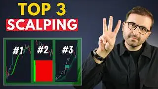 TOP 3 BEST Scalping Indicators on TradingView