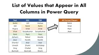 List of Values that Appear in All Columns in Power Query