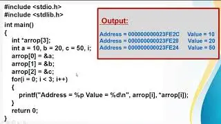 Pointers in c programming | Array of pointers | (KISWAHILI)