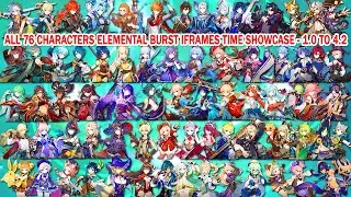 Genshin Impact - All 76 Characters Elemental Burst iFrames Time Showcase - 1.0 To 4.2