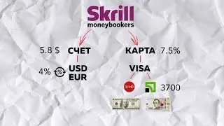 Вывод со Skrill на VISA (7,5%) и на счет