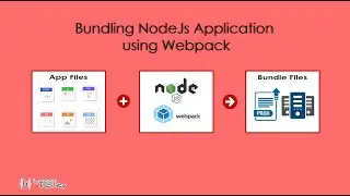 Bundling NodeJs Application using Webpack - Learn Infinity