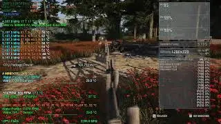 I9 9900KS GHOST RECON BREAKPOINT 720p benchmark [REC-NVEC-H.264]