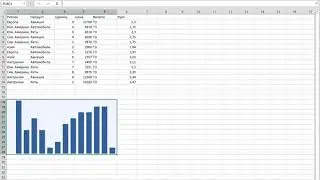 Как построить гистограмму в excel