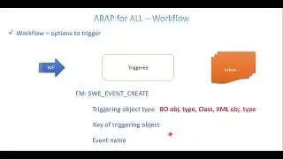 Video 2: ABAP For ALL - Triggering option in Workflow