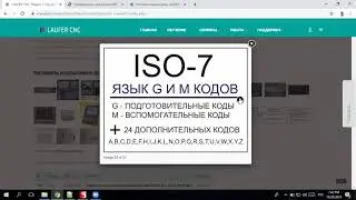 Занятие 1-02 от 30.10.2019. Курс 0001. Программирование ЧПУ. Виды интерполяций G01, G02, G03